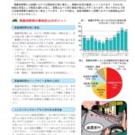 Thumbnail of new posts 024